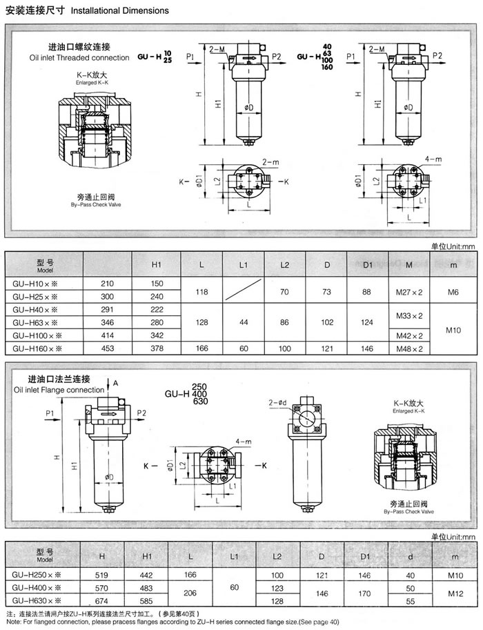 GU-H系列自封式壓力管路過(guò)濾器1.jpg