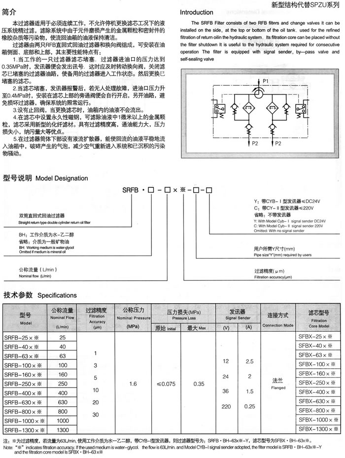 SRFB系列雙簡(jiǎn)直回式回油過(guò)濾器(新型結構代替SPZU系列).jpg