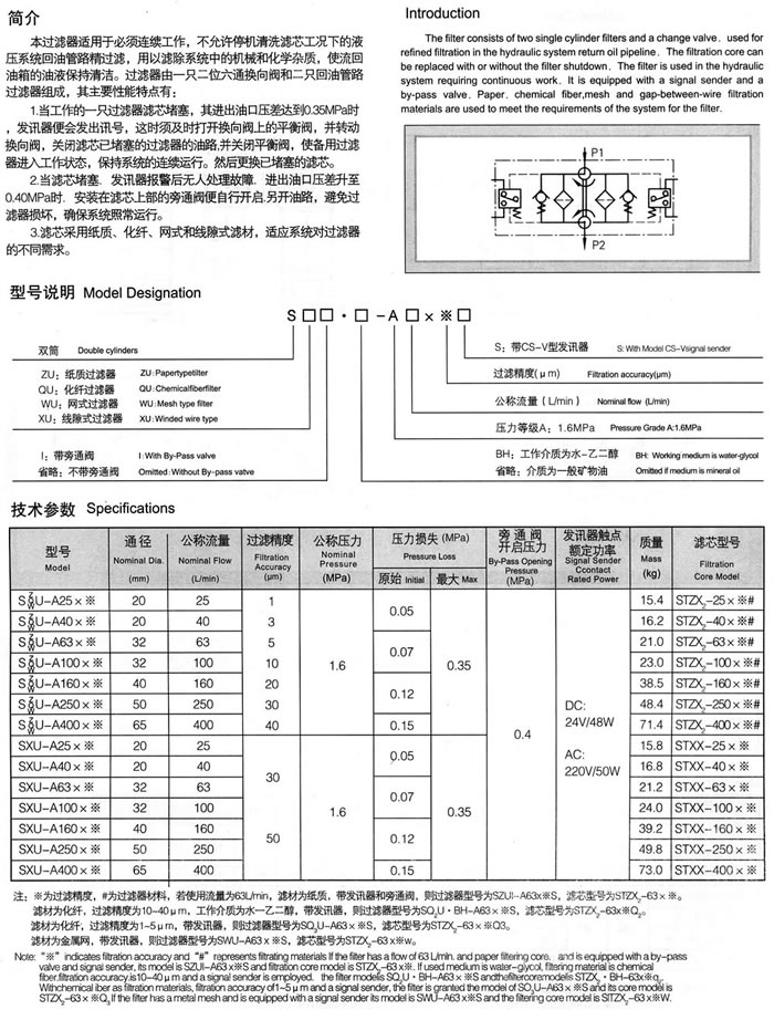 SZU-A、SQU-A、SWU-A、SXU-A系列雙筒回油過(guò)濾器.jpg