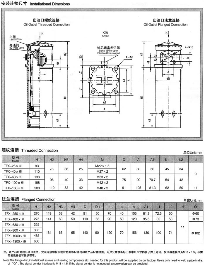 TF系列箱外自封式吸油過(guò)濾器(新型結構代替LXZ系列) 2.jpg