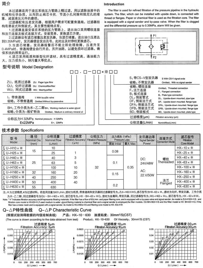 ZU-H、QU-H系列壓力管路過(guò)濾器.jpg