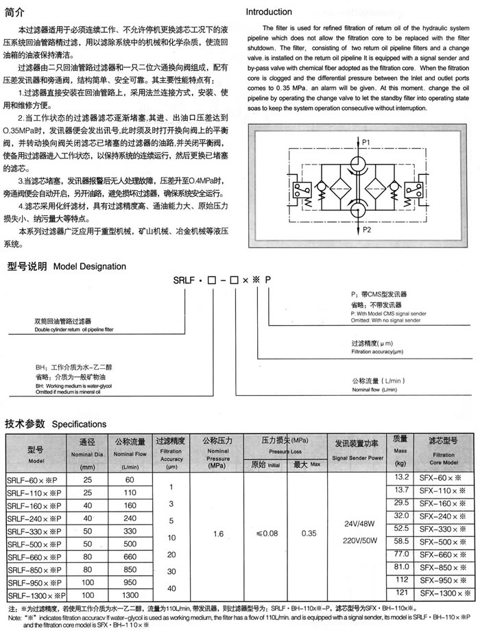 SRLF系列雙筒回油管路過(guò)濾器(新型).jpg