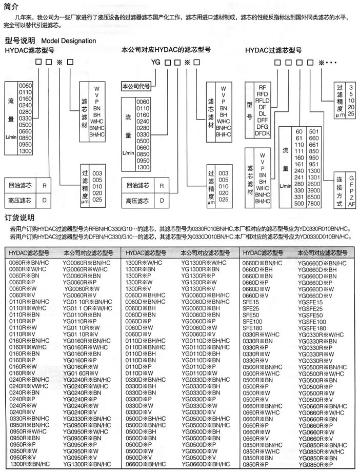 濾芯國產(chǎn)化.jpg